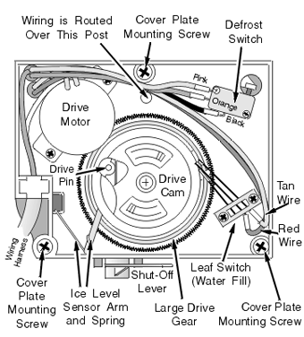 user manual whirlpool refridgerator