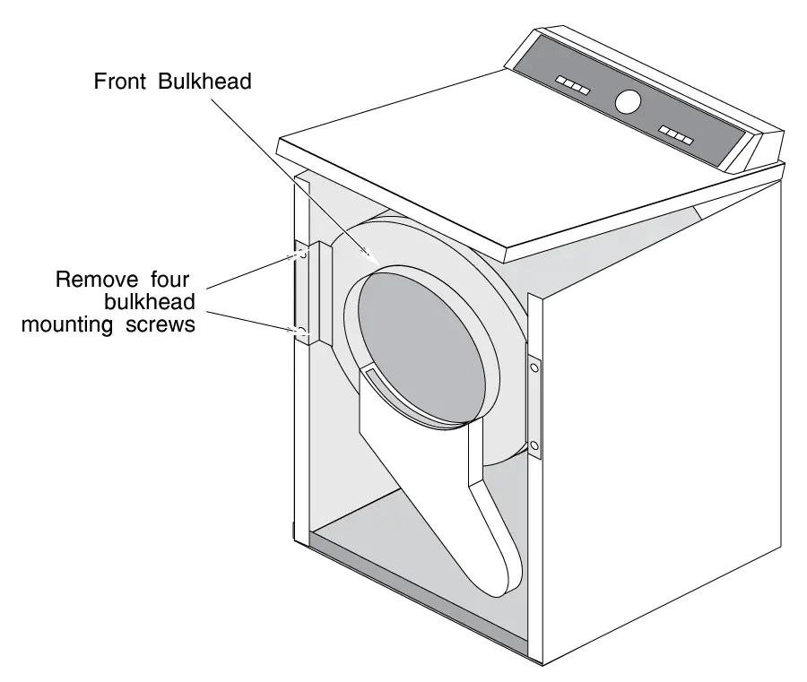 Front Bulkhead On An Amana / Speed Queen Clothes Dryer